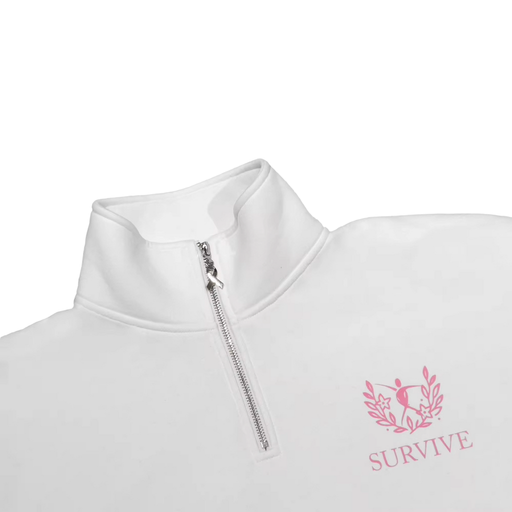 Survive: I Will Survive, Inc.
