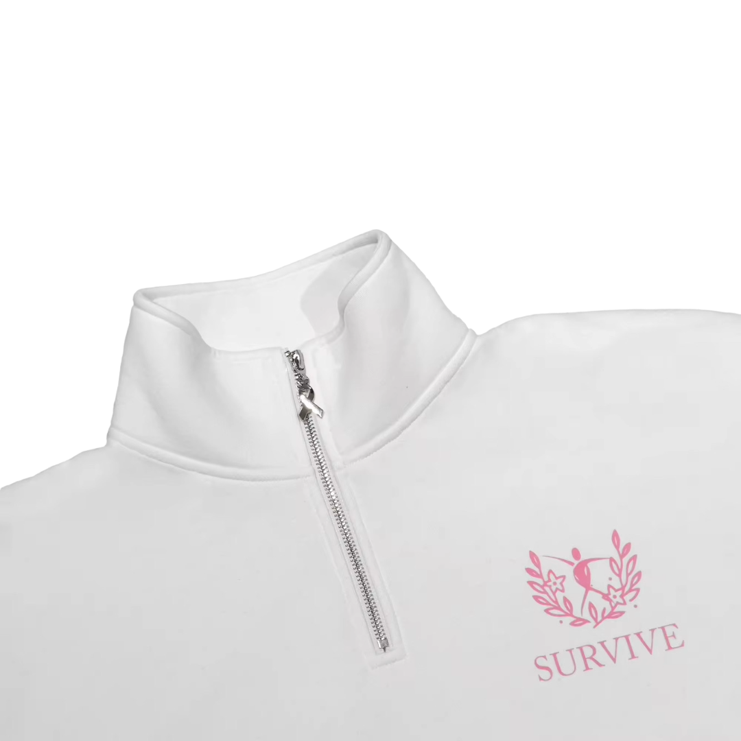 Survive: I Will Survive, Inc.
